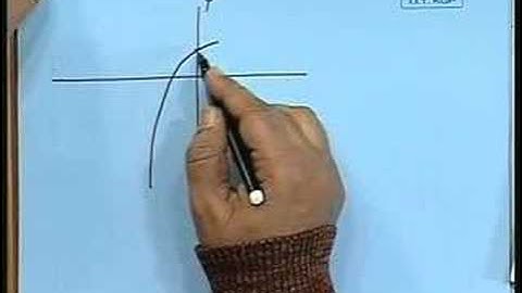 Lecture - 33 Synthesis of 2 - port Network (Contd.)