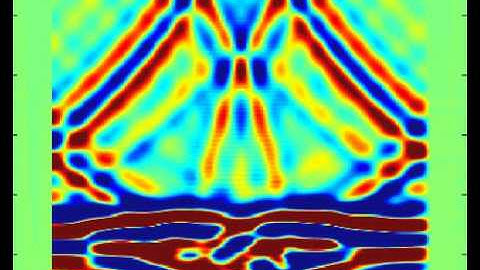 Yee FDTD Resonant Cavity Pulsed Source Without Backing