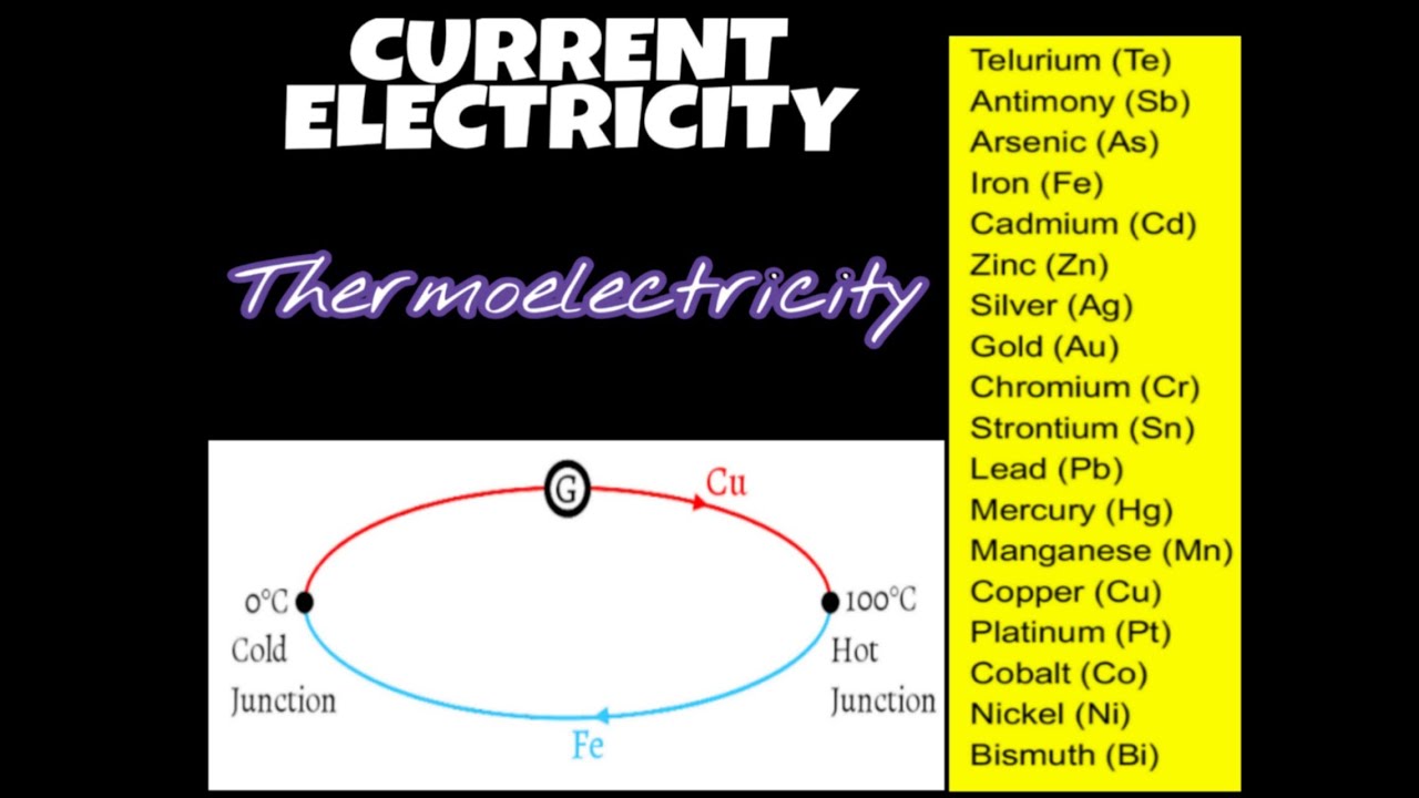 Thermoelectricity||Thermocouple|| Seebeck effect||Neutral Temperature|| Inversion Temperature Lec 9