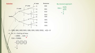 MAT097 Chapter 7 - 7.4 Probability (video2of7)