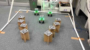 Graph Theory Based Formation Control Demo