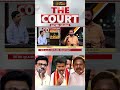 THE COURT | "திமுக வரலாற்றில் கூட்டணி இல்லாமல் தேர்தலை சந்தித்தது இல்லை" - அரசியல் விமர்சகர் நாகராஜ்