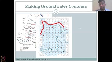 Lecture 21: Groundwater governing equations 2 Part -1 #CH26SP #swayamprabha