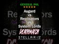 Stellaris Deathmatch - Asgard vs Replicators vs System Lords #shorts