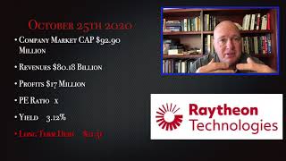 Raytheon Technologies RTX Overview