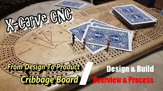 I made a cribbage board for 14 family members this christmas. This last board is my brothers board, I wanted him to see how I made 