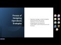 2026 03 30 OPERATIONS Operations Strategy