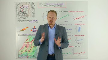 The Cognitive Whiteboard 10: replacing the variogram