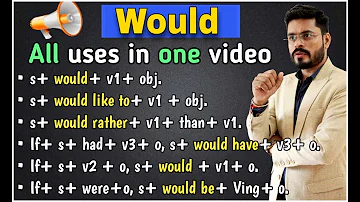 All Uses of Would in English | Would के इतने सरे Uses आप ने कभी नहीं देखे होंगे  Modal Verb Would