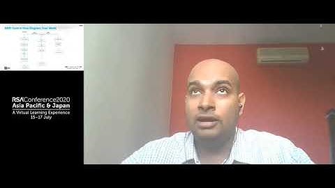 Drone Penetration Testing and Vulnerability Analysis Framework