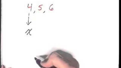Math:  Consecutive Integers Video 1 of 5