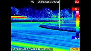 Fluke TiX1000 TiX660 TiX640 Infrared Cameras