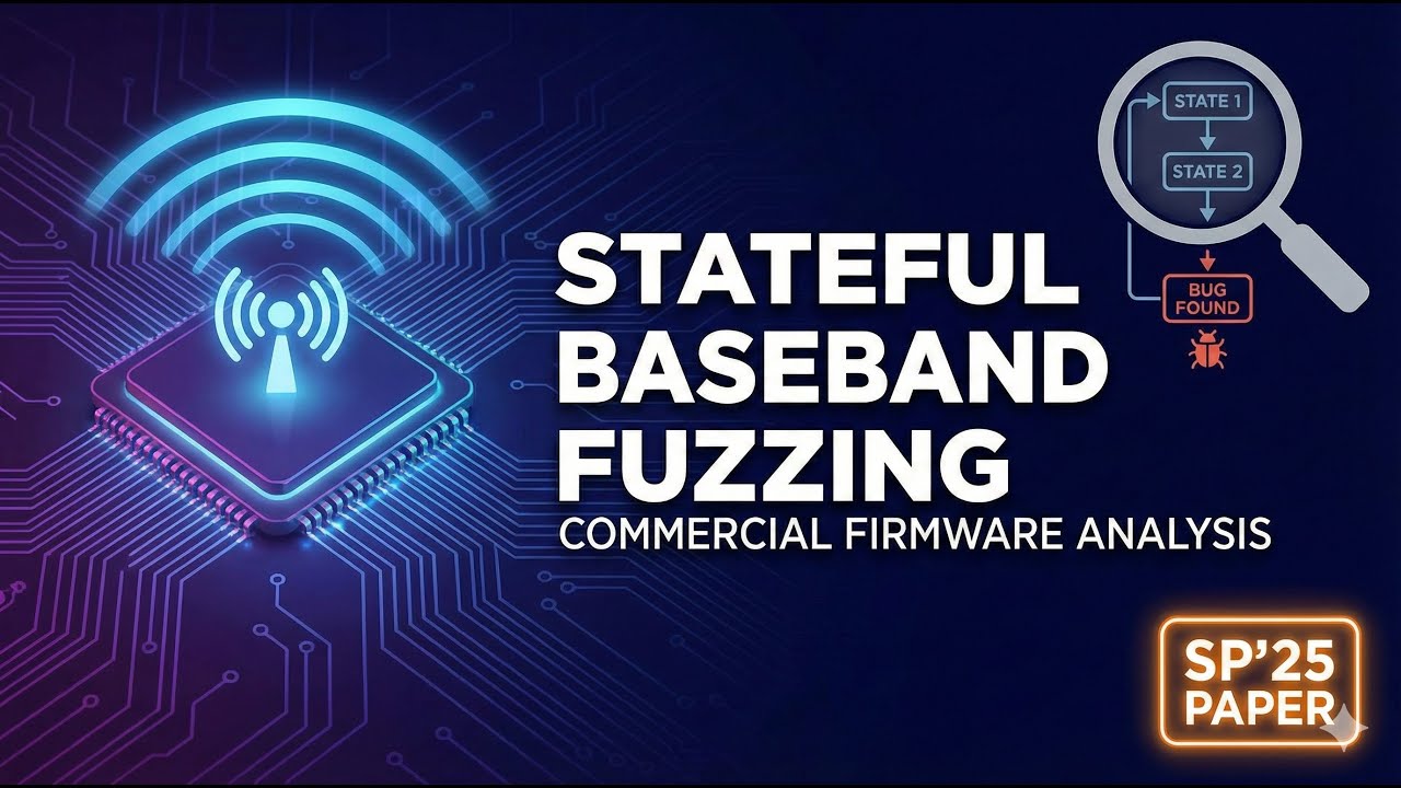 LORIS: Stateful Analysis and Fuzzing of Commercial Baseband Firmware