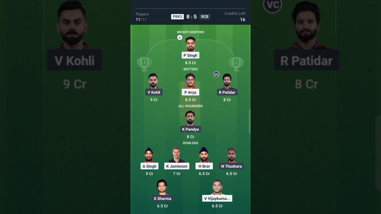 RCB vs PBKS dream 11 team ll RCB vs PBKS dream 11 prediction ll RCB vs PBKS dream 11