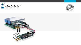 Euresys - Frame Grabber Coaxlink