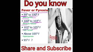 Fever or Pyrexia, Hyperpyrexia, in hindi #cho #esic, #nursing, #officer, #nrhm, #osssc, #gmch DMER