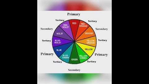 #shorts #color theory #makeup knowledge