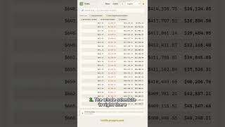 Mortgage calculator — export the schedule to CSV #Shorts