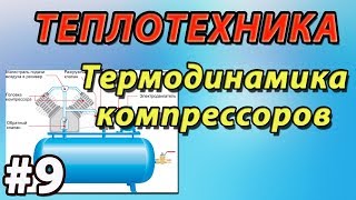 9. ОСНОВЫ ТЕПЛОТЕХНИКИ. ТЕРМОДИНАМИКА КОМПРЕССОРОВ. Работа компрессора. Вредный объём.