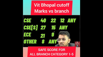 Viteee 2024 marks vs branch | Vit bhopal cutoff for all branch & category #vit #cutoff #viteee
