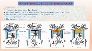 INTERNAL COMBUSTION ENGINE-EME-Module 3-unit 1