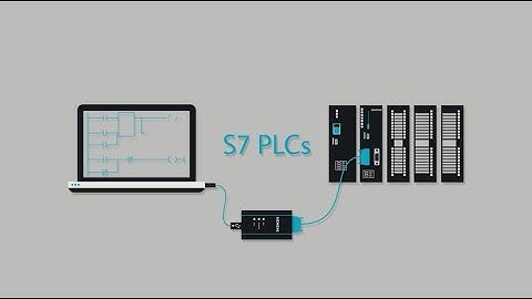 PLC Programming Courses
