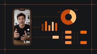 Automate Meta Ad Research with Apify &amp; 12Labs