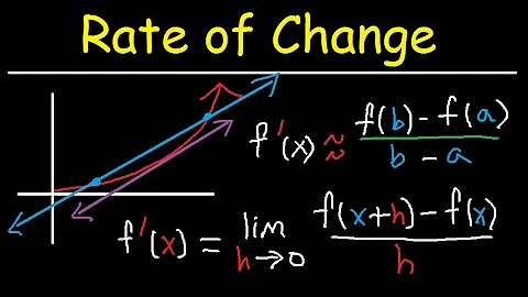 How do you find the rate of change?