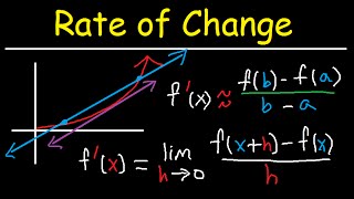 Average and Instantaneous Rate of Change of a function over an interval & a point - Calculus