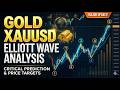 GOLD (XAUUSD) WAVE 3 OR WAVE C ??