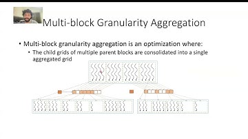 CGO22 Talk: A Compiler Framework for Optimizing Dynamic Parallelism on GPUs