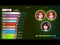 「劇薬中毒 / =LOVE」歌割り