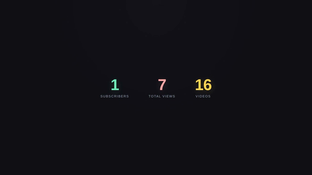 📊 Channel Statistics - 2026-01-05