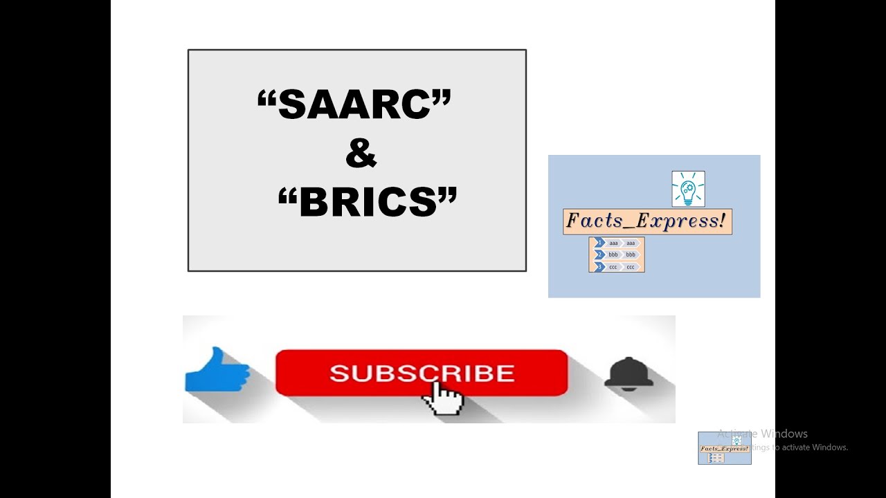 "SAARC & BRICS"  INFORMATIONS.
