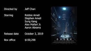 Code 8 (2019) movie fight scene 1