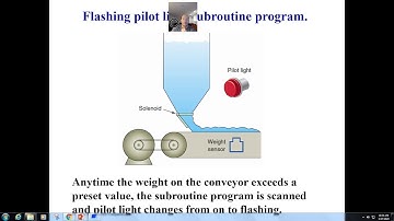 Unit 9 Lecture Part 3   Jump to Subroutines