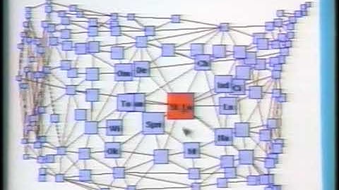 Browsing Graphs Using a Fisheye View