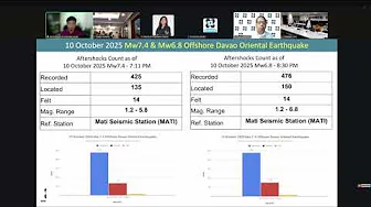 Phivolcs explains how aftershocks from doublet earthquake are counted