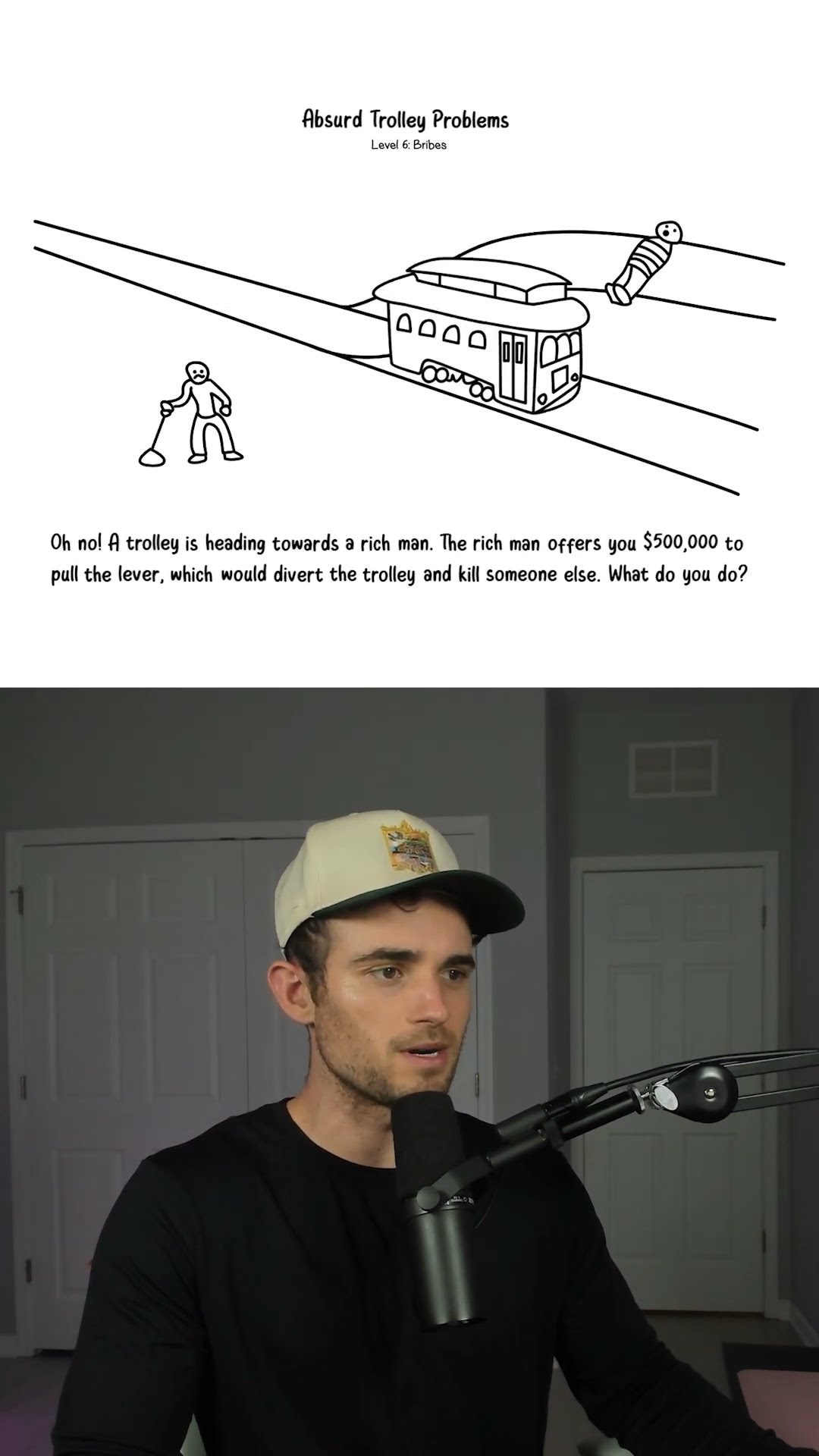 Trolley Problem, But It Gets Progressively Harder