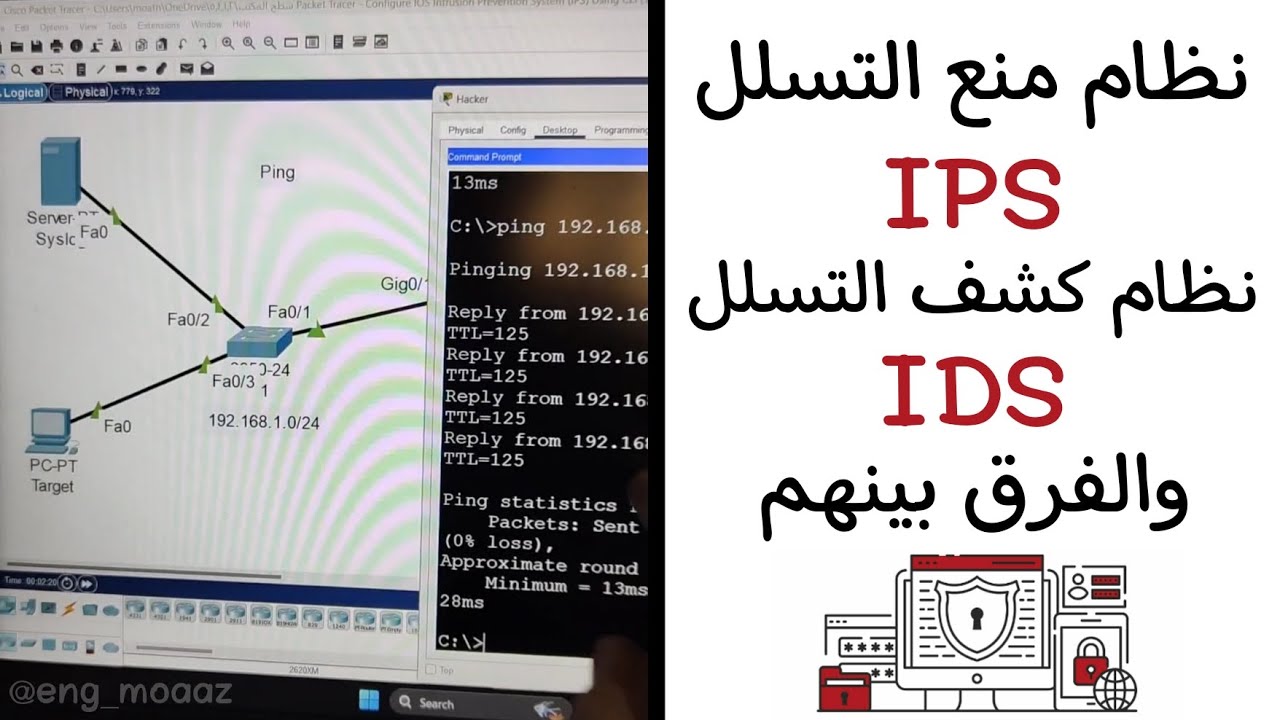 ما هي أنظمة الـ IPS والـ IDS والفرق بينهم - What are IPS and IDS ...