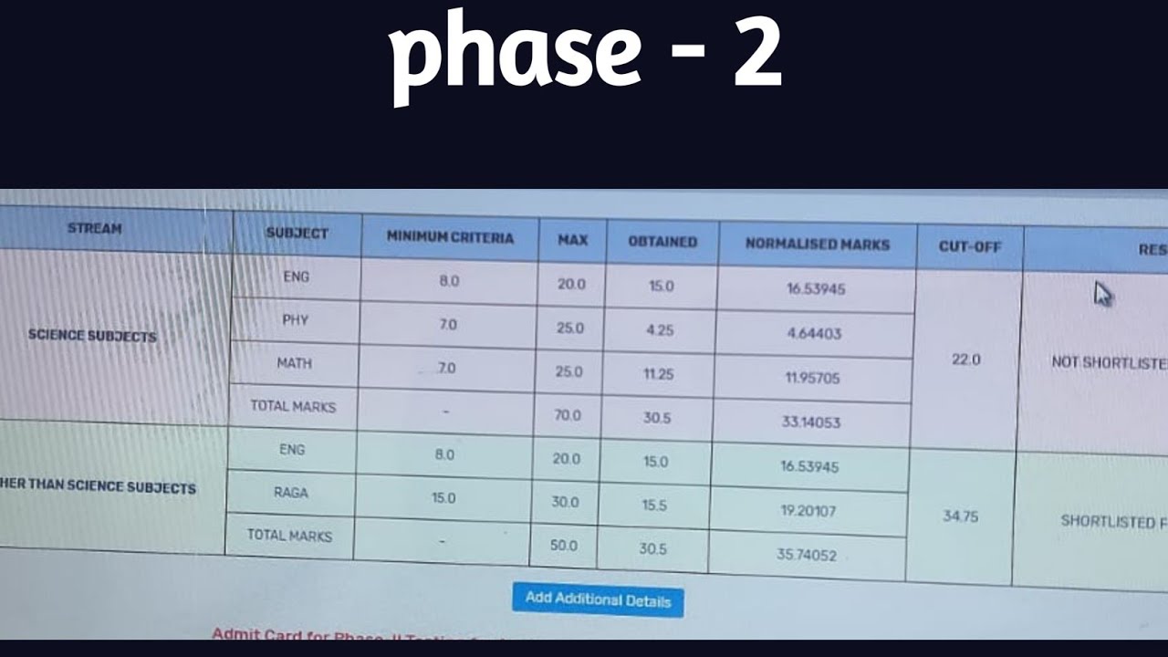 Airforce phase 2 preparation| Airforce result out 2024 |airforce phase 2