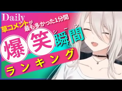 【3月1日】ホロライブ草コメントランキング TOP10