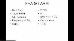 FHA 5/1 ARM vs FHA Fixed 