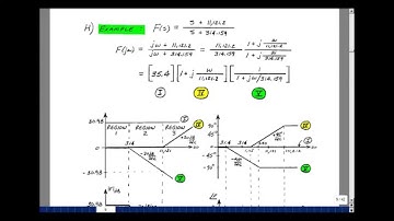 ECE202msu: Chapter 12 - Example of Using Bode Plot Forms