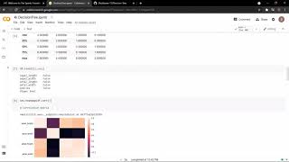GRIP | Data Science & Business Analytics | Task #6 | Decision Tree Algorithm