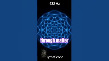 The Hidden Code Of Reality