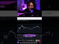 Overcoming Emotional Challenges in Trading Psychology