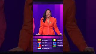 Download Lagu SERBIA #song #music @EurovisionSongContest @iamTeyadora MP3