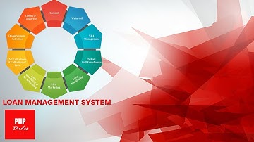 Loan Management System