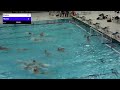 18U NCL Markham Day One